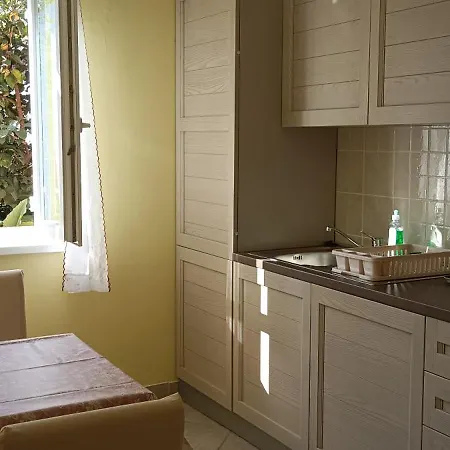 Radanovic-beaches 5 Min Walking Apartmán *